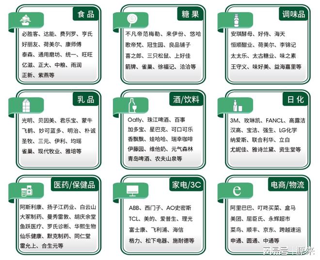 品加工与包装机械展览会盛大召开！EVO视讯真人2025上海国际食(图3)